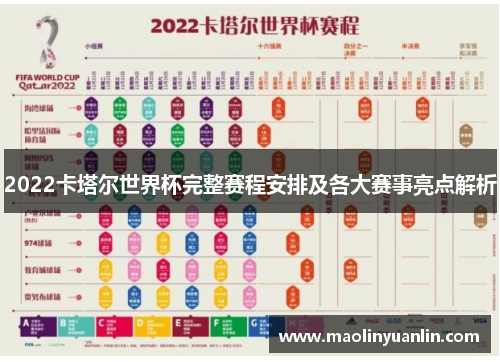 2022卡塔尔世界杯完整赛程安排及各大赛事亮点解析